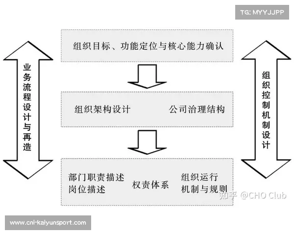 足球俱乐部2025赛季引援目标分析与战略布局 足球俱乐部2025赛季引援目标分析与战略布局